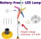 DIY Small Wind Turbine Generator Kit