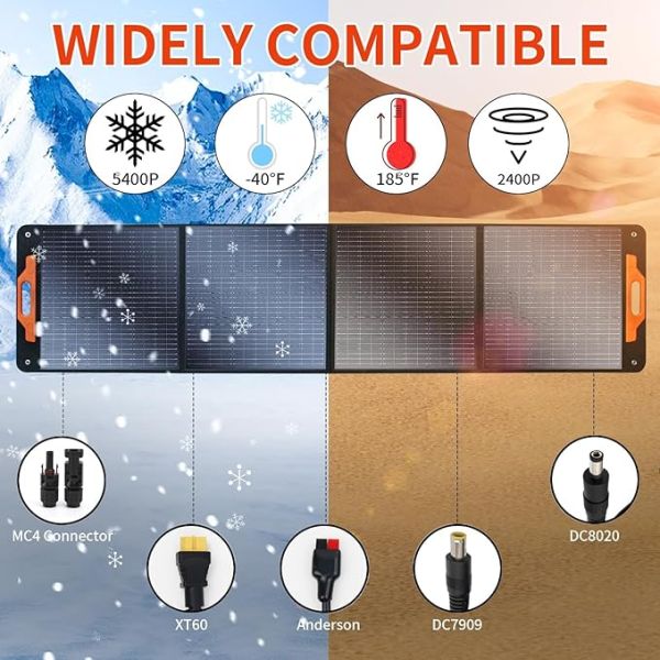LMENGER Foldable Solar Panel